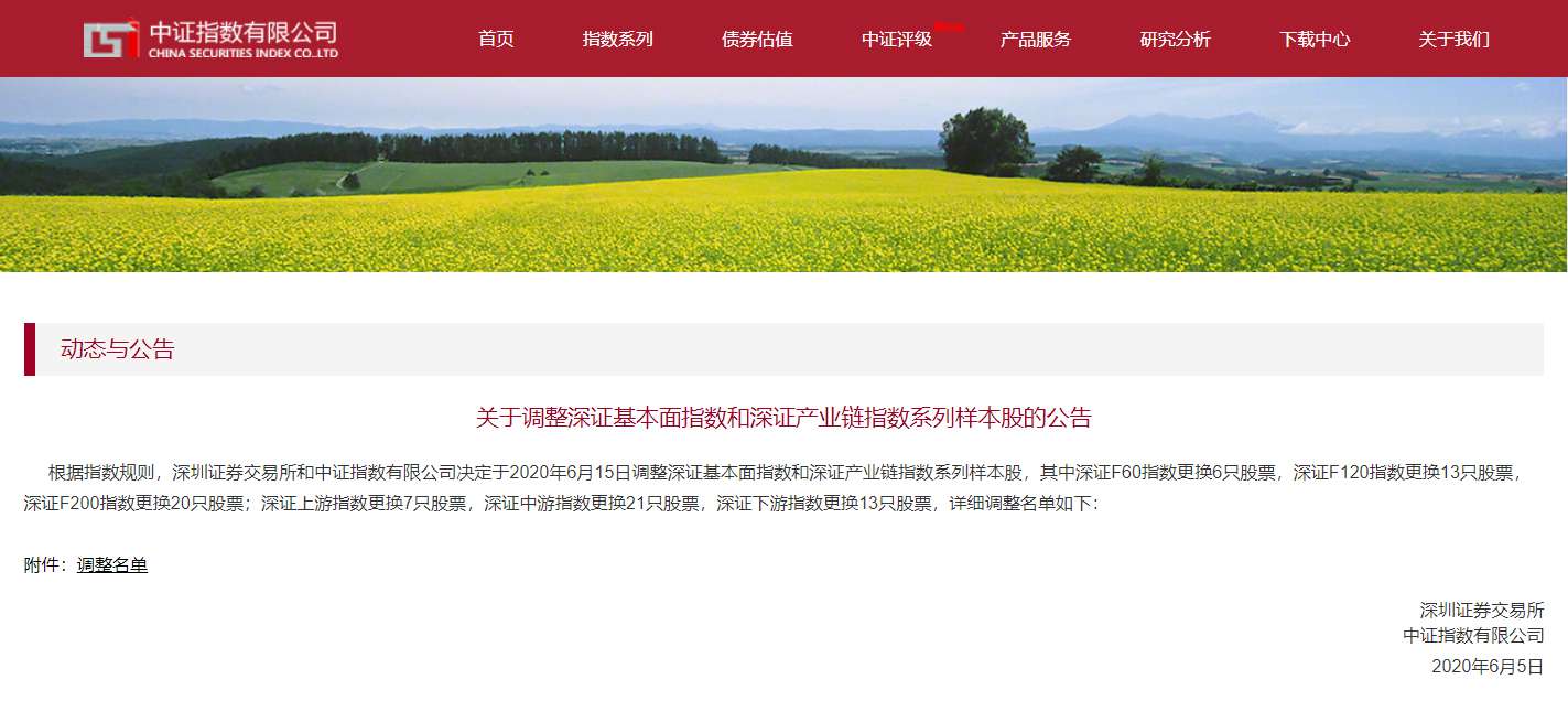 易倍emc环境入选深证F200指数