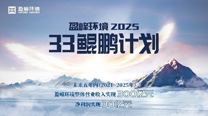 易倍emc环境2025·33鲲鹏计划