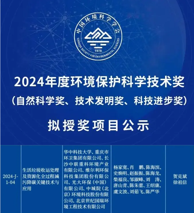 喜获科技进步一等奖！易倍emc环境引领生活垃圾减污降碳新技术